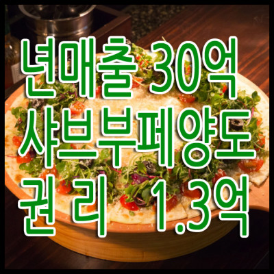 매물사진